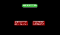 play Needham Schroeder Protocol walkthrough