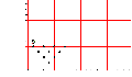 play Ch3 Problem 2