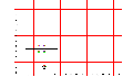 play Ch3 Problem 11